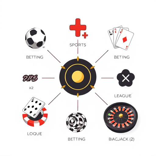 Banner www.guihangvungtau.com